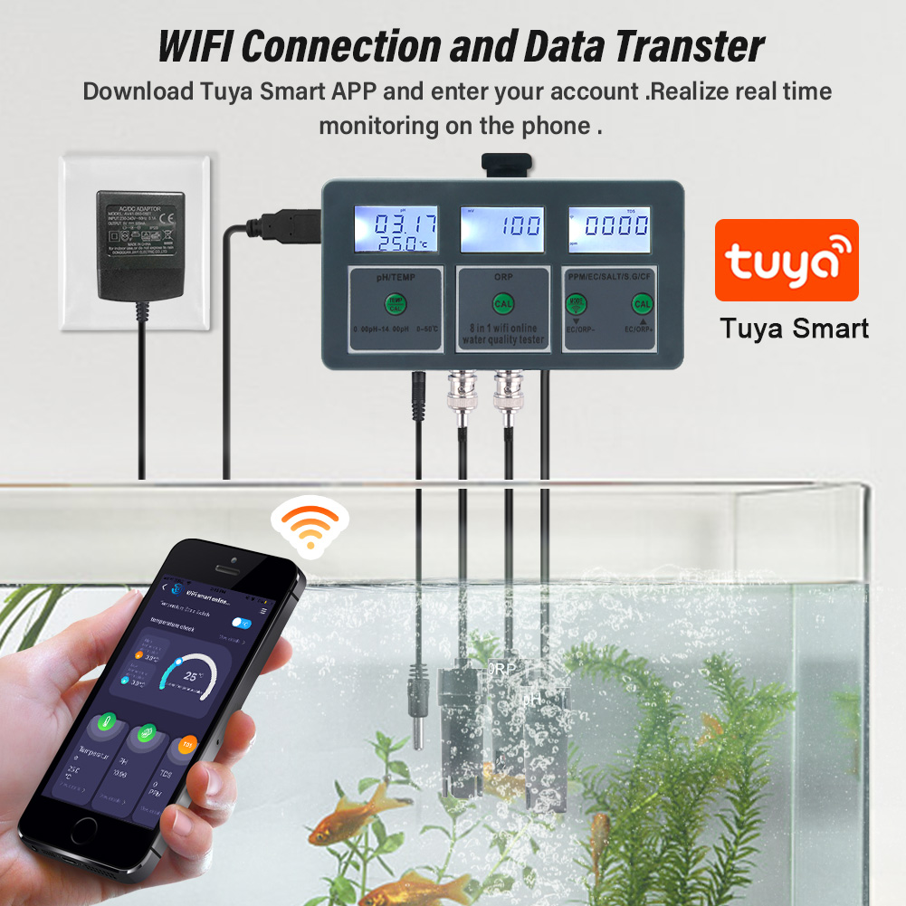 Yieryi WiFi Tuya Akıllı PH ORP - Marine Test Kit incelemesi ve fiyatı