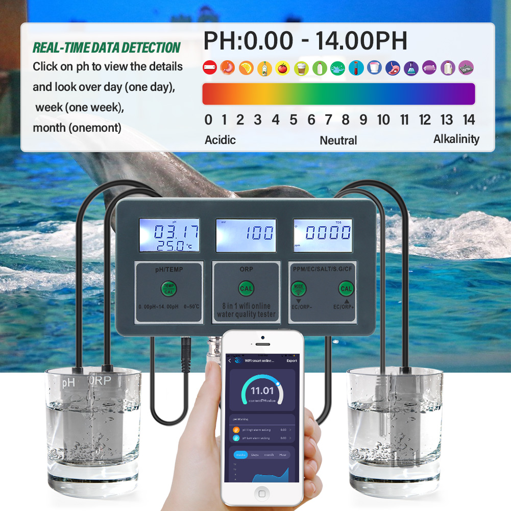 Yieryi WiFi Tuya Akıllı PH ORP - Marine Test Kit incelemesi ve fiyatı